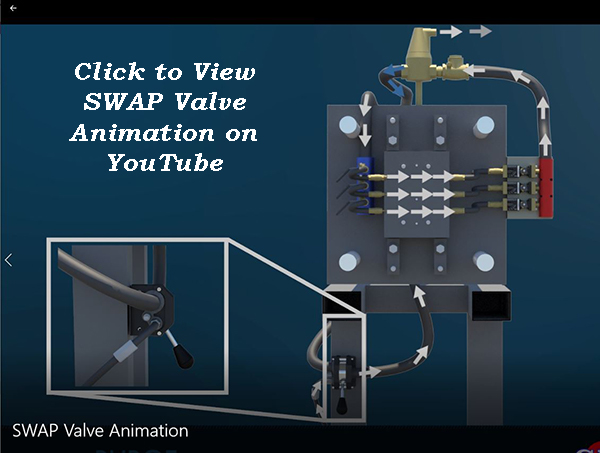 SWAP Valve Animation