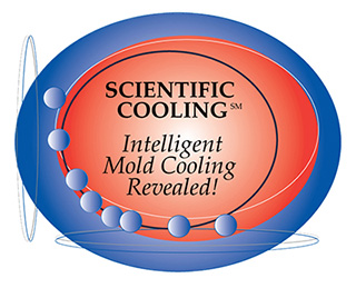 Scientific Cooling Classes